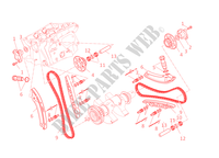 SYSTÈME DE DISTRIBUTION pour Ducati 1199 Panigale 2014