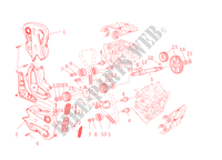 SYSTÈME DE DISTRIBUTION pour Ducati Diavel Carbon 2013
