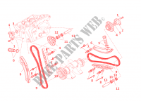 SYSTÈME DE DISTRIBUTION pour Ducati Panigale R 2016