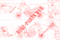 ETIQUETTE pour Ducati Multistrada 1260 Touring 2020