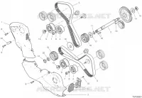 DISTRIBUTION pour Ducati Supersport S 939 2019