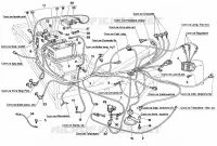 FAISCEAU ELECTRIQUE pour Ducati 907 I.E. 1992