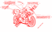 ETIQUETTE AVERTISSEMENT (USA) pour Ducati 916 1995