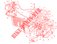 CIRCUIT DE REFROIDISSEMENT pour Ducati 748 SPS 1998