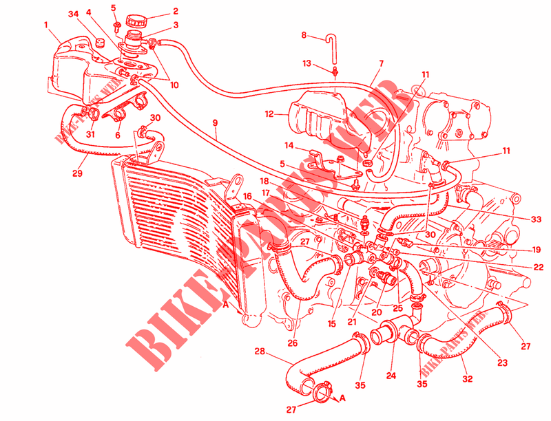 CIRCUIT DE REFROIDISSEMENT pour Ducati 916 1994